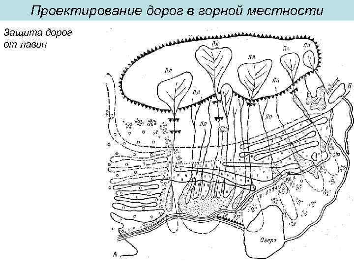 Проектирование дорог в горной местности Защита дорог от лавин 