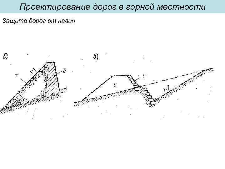 Проектирование дорог в горной местности Защита дорог от лавин 