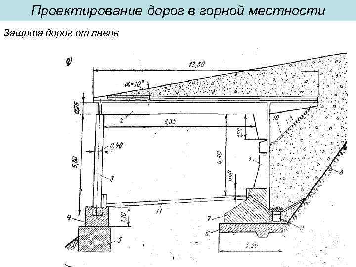 Проектирование дорог в горной местности Защита дорог от лавин 
