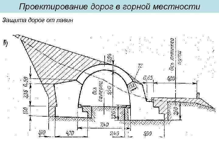 Проектирование дорог в горной местности Защита дорог от лавин 