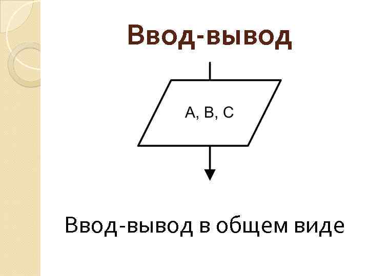Ввод-вывод в общем виде 