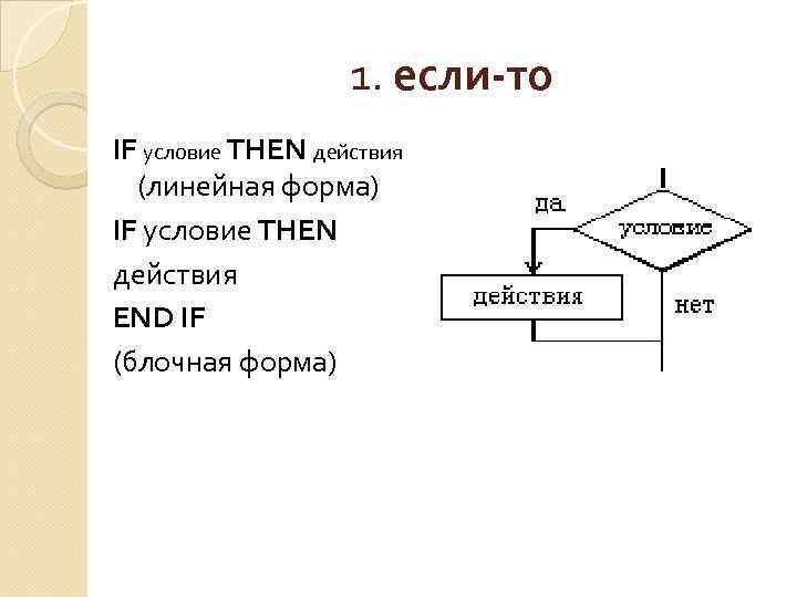 Условие действия. Условие if. Если то условие. Условие if then. Условие if в условии.