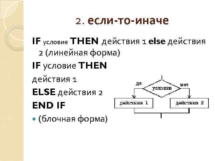 2. если-то-иначе IF условие THEN действия 1 else действия 2 (линейная форма) IF условие