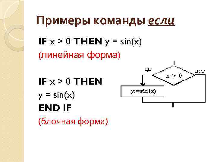 Примеры команды если IF x > 0 THEN y = sin(x) (линейная форма) IF