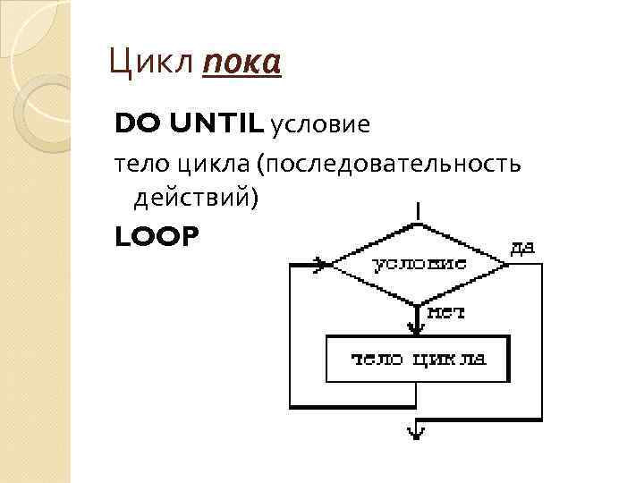 Определить пока. Конструкция цикла пока. Цикл пока на алгоритмическом языке. Цикл до цикл пока цикл для. Алгоритмизация кумир цикл пока z2.