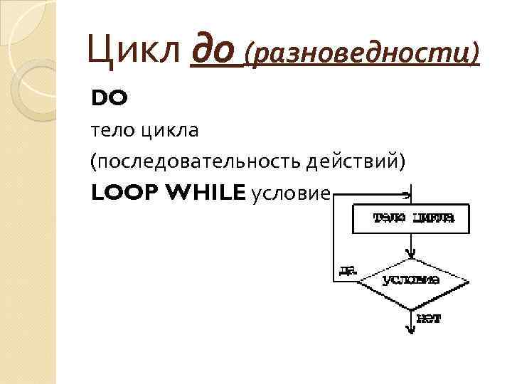 Точный алгоритм. Цикл до. Структура цикла до. Цикл на алгоритмическом языке. While цикл последовательность.