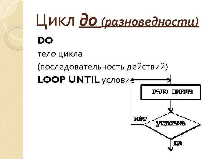 Цикл до (разноведности) DO тело цикла (последовательность действий) LOOP UNTIL условие 