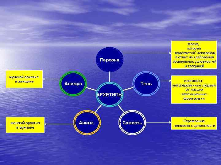 маска, которая 