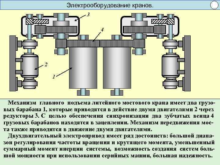 Тормозной шкив мостового крана