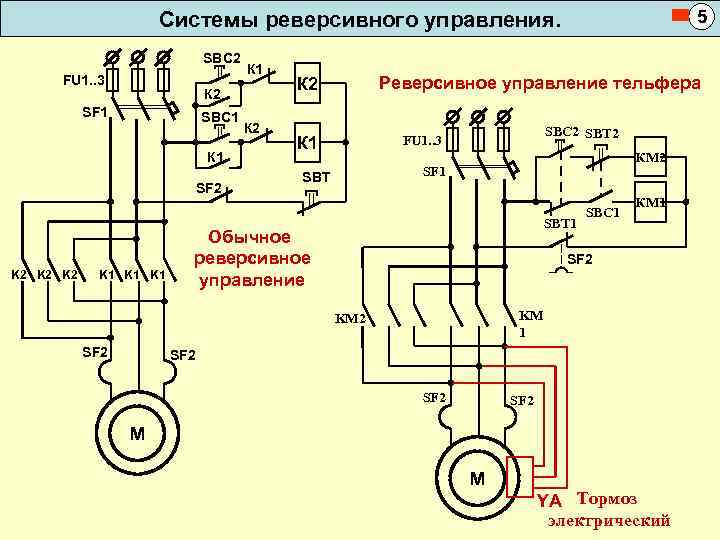 Подключение электродвигателя через пульт управления на схеме Картинки СИСТЕМА РЕВЕРСА