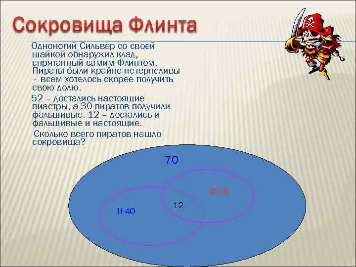 Одноногий Сильвер со своей шайкой обнаружил клад, спрятанный самим Флинтом. Пираты были крайне нетерпеливы