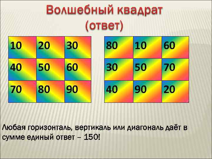 10 20 30 80 10 60 40 50 60 30 50 70 70 80