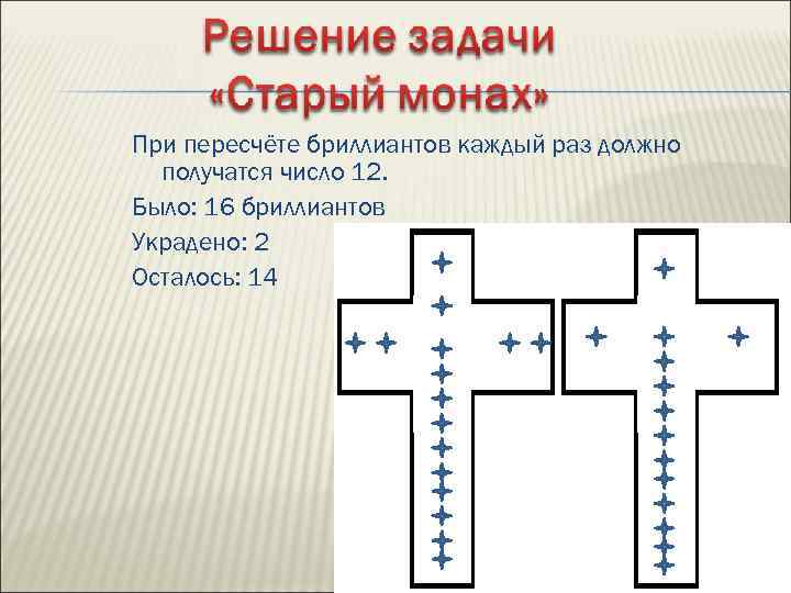 При пересчёте бриллиантов каждый раз должно получатся число 12. Было: 16 бриллиантов Украдено: 2