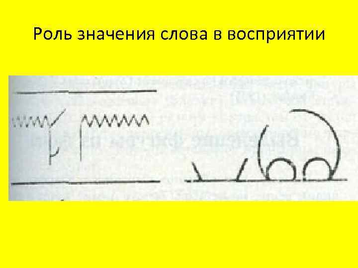Роль значения слова в восприятии 