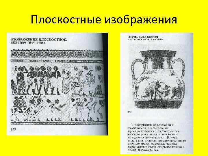 Плоскостные изображения 