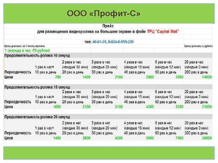 ООО «Профит-С» 