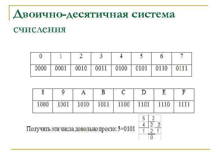 Двоично-десятичная система счисления 