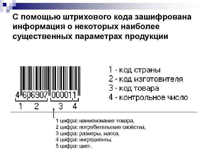 Штриховое кодирование продукции