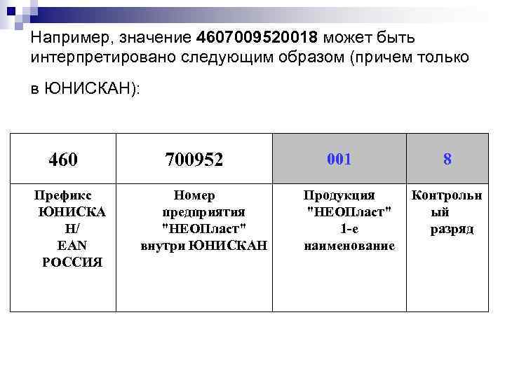 Например, значение 4607009520018 может быть интерпретировано следующим образом (причем только в ЮНИСКАН): 460 Префикс