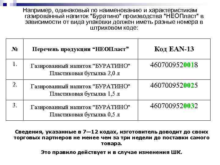Например, одинаковый по наименованию и характеристикам газированный напиток "Буратино" производства "НЕОПласт" в зависимости от