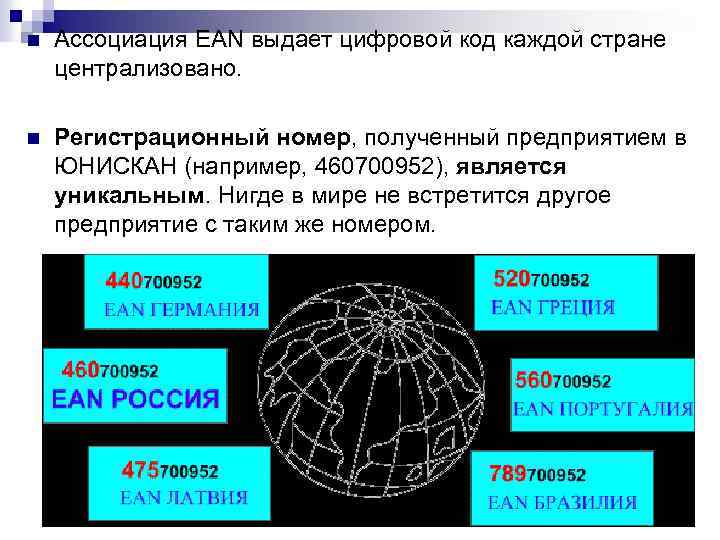 n Ассоциация EAN выдает цифровой код каждой стране централизовано. n Регистрационный номер, полученный предприятием