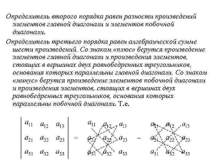 Определитель текста по фото. Определители матриц второго и третьего порядка. Матрица определитель третьего порядка алгебраически. Схема определителя 3 порядка. Определители 1-го 2-го 3-го порядков правило треугольников.