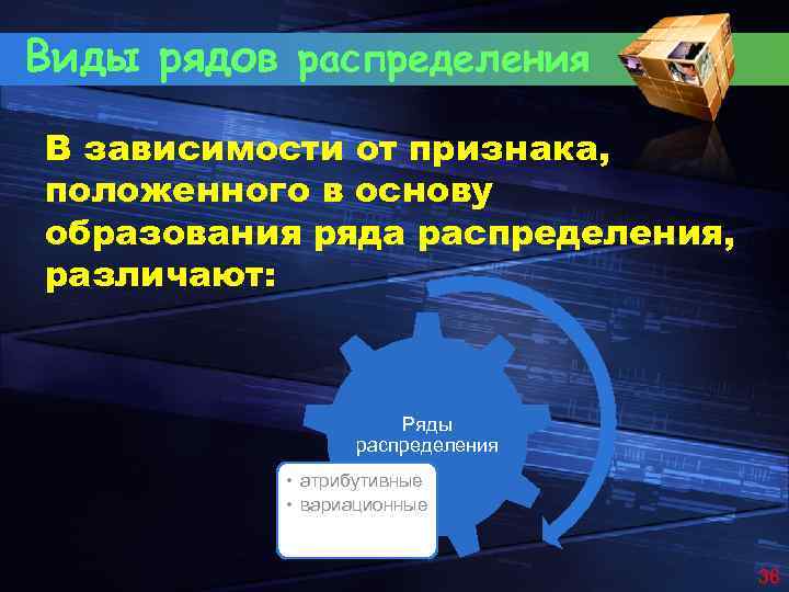 Виды рядов распределения В зависимости от признака, положенного в основу образования ряда распределения, различают: