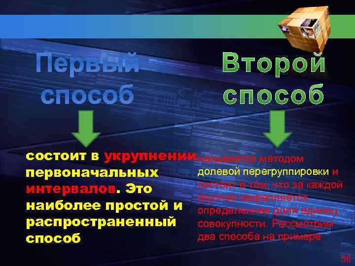 Первый способ состоит в укрупнении называется методом долевой перегруппировки и первоначальных состоит в том,