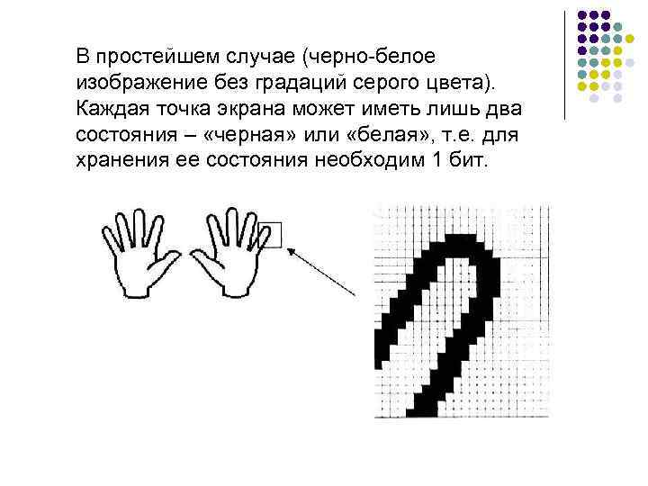 В простейшем случае (черно-белое изображение без градаций серого цвета). Каждая точка экрана может иметь