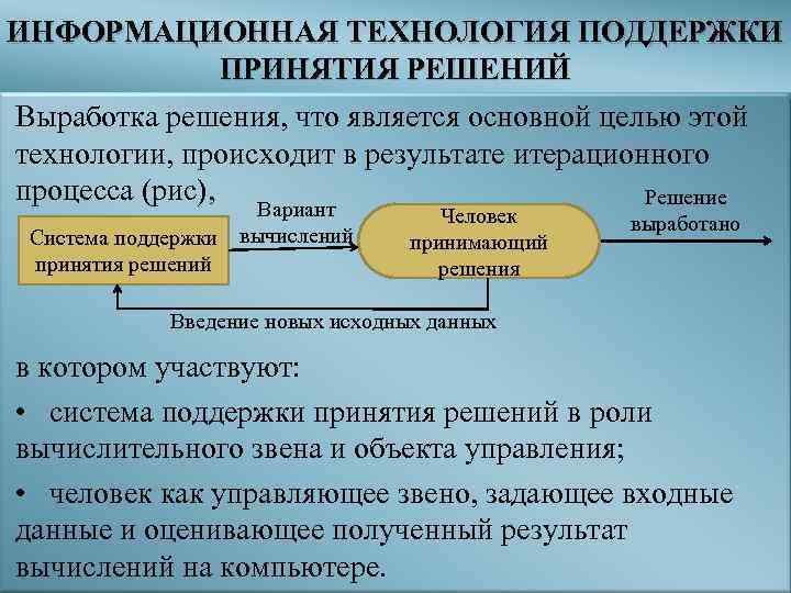 ИНФОРМАЦИОННАЯ ТЕХНОЛОГИЯ ПОДДЕРЖКИ ПРИНЯТИЯ РЕШЕНИЙ Выработка решения, что является основной целью этой технологии, происходит