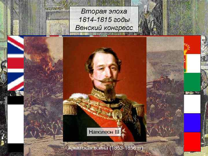 Вторая эпоха 1814 -1815 годы Венский конгресс Великобритания Австро-Венгрия Наполеон III Наполеон I Крымская