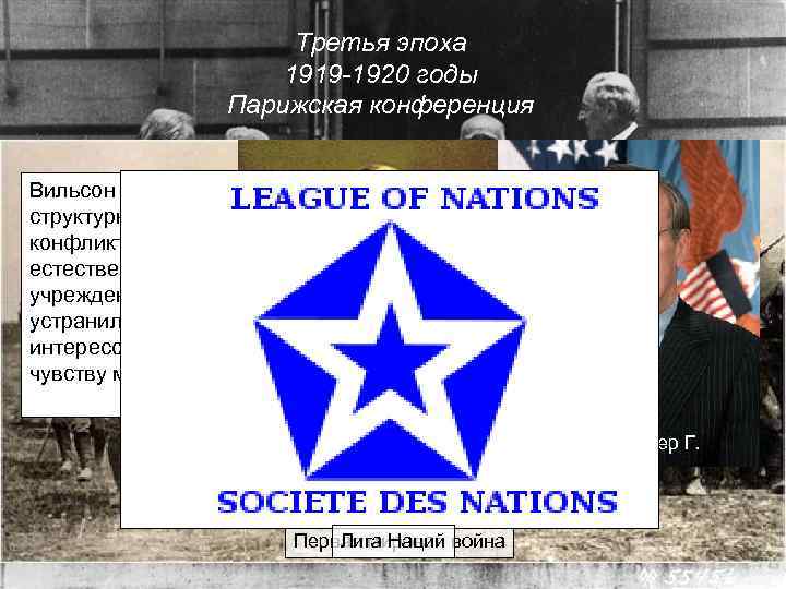 Третья эпоха 1919 -1920 годы Парижская конференция Вильсон отвергал мысль о существовании структурных причин