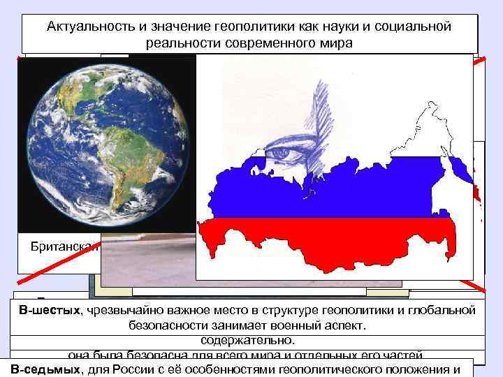 Актуальность и значение геополитики как науки и социальной реальности современного мира Введение VS Британская