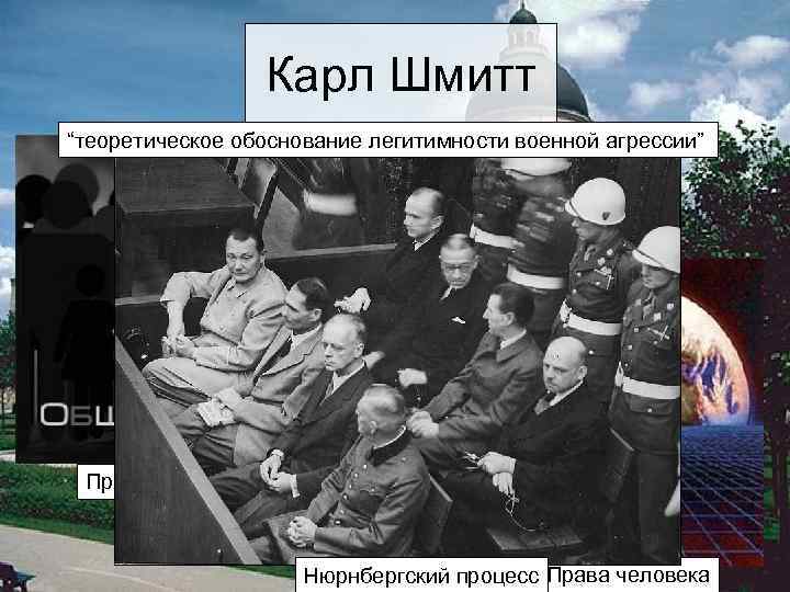 Карл Шмитт “теоретическое обоснование легитимности военной агрессии” VS Права общества Шмитт К. Нюрнбергский процесс