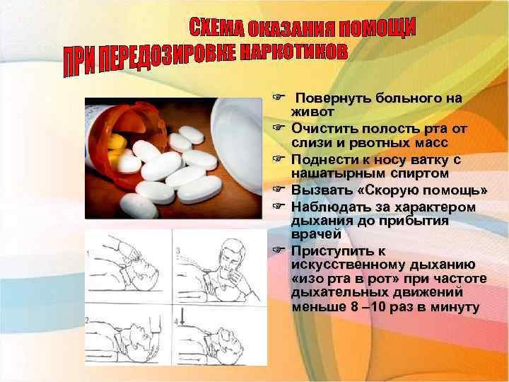 F Повернуть больного на живот F Очистить полость рта от слизи и рвотных масс