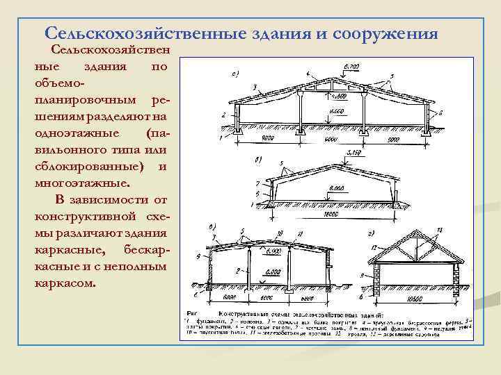 Сельскохозяйственные здания и сооружения Сельскохозяйствен ные здания по объемопланировочным решениям разделяют на одноэтажные (павильонного