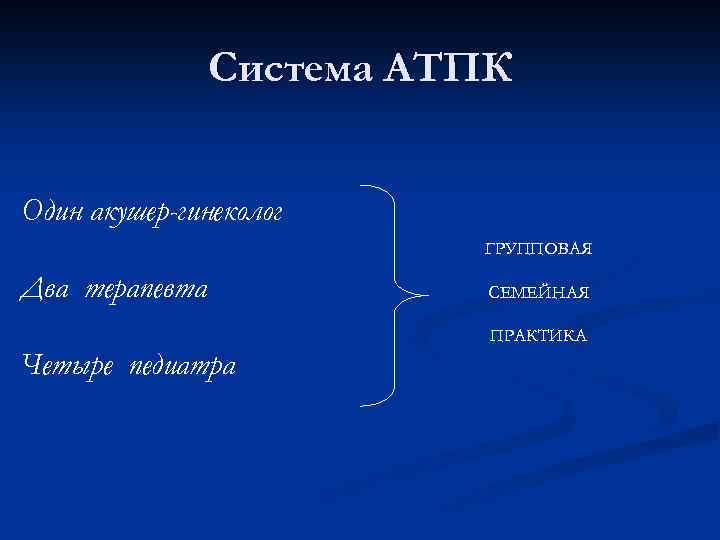 Система АТПК Один акушер-гинеколог ГРУППОВАЯ Два терапевта СЕМЕЙНАЯ ПРАКТИКА Четыре педиатра 