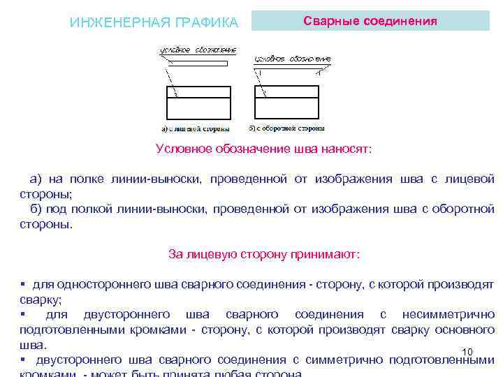 Линия выноска сварного соединения на рисунке