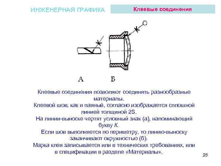 Чертеж клеевое соединение