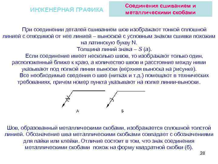 ИНЖЕНЕРНАЯ ГРАФИКА Соединения сшиванием и металлическими скобами При соединении деталей сшиванием шов изображают тонкой