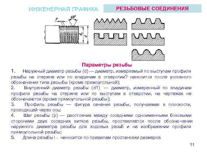 Инженерная графика резьбы презентация