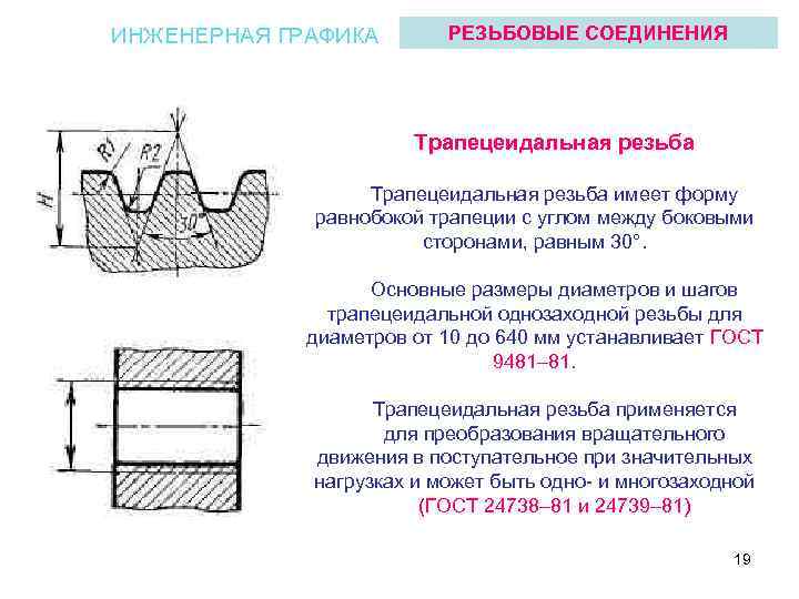 На каком чертеже изображен профиль трапецеидальной резьбы