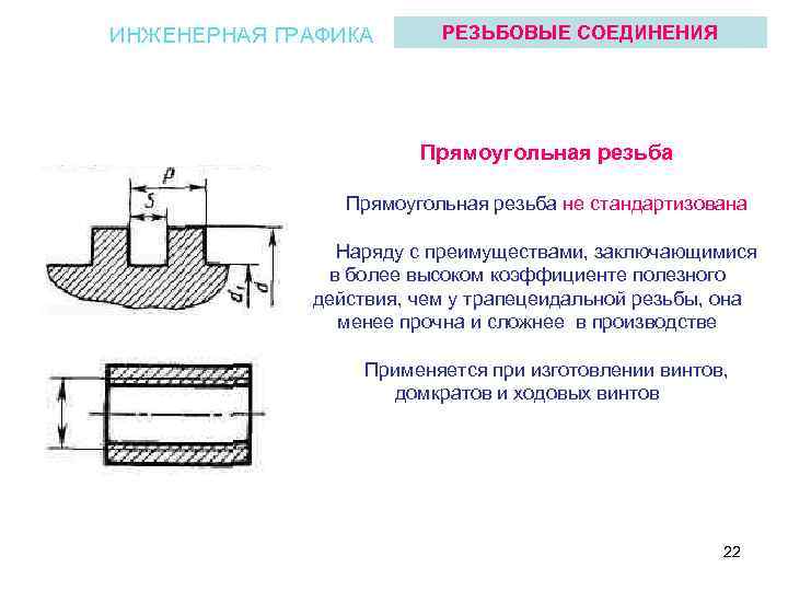 Инженерная графика резьбы презентация