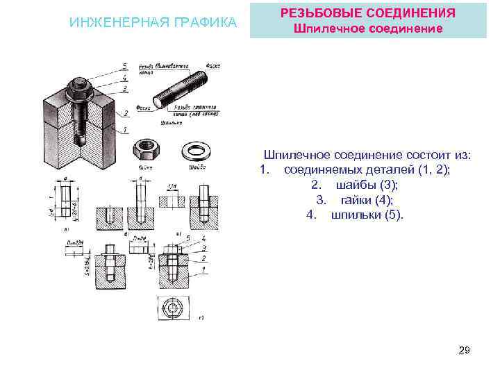 Виды соединений инженерная графика