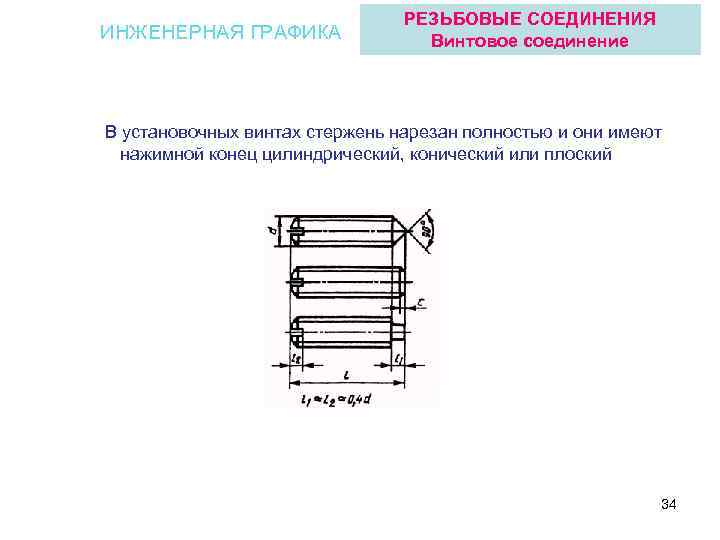 Соответствующие соединения