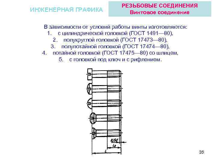 Сопоставьте изображение с соответствующим соединением