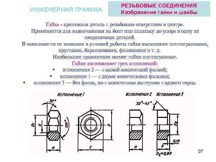 Условные изображения соединений стандартными крепежными деталями