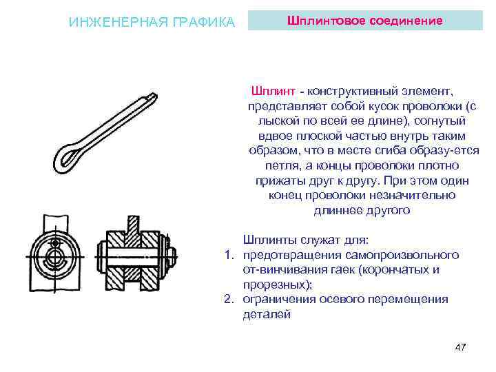 Изображение шплинта на чертеже