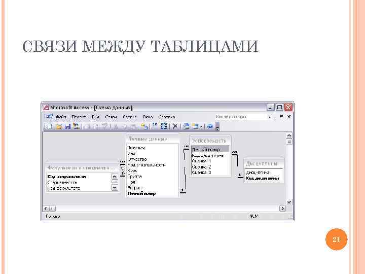 СВЯЗИ МЕЖДУ ТАБЛИЦАМИ 21 