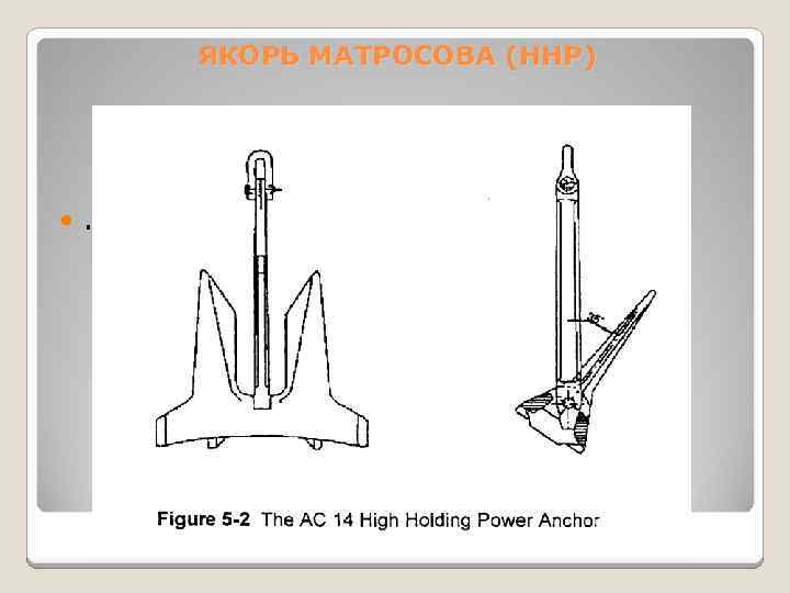ЯКОРЬ МАТРОСОВА (HHP) . 